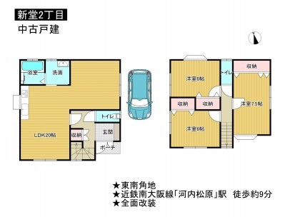 松原市新堂、中古一戸建ての間取り画像です