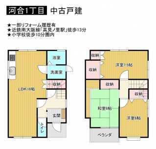 松原市河合、中古一戸建ての画像です