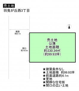 羽曳野市羽曳が丘西、土地の小学校画像です