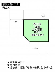 羽曳野市恵我之荘、土地の間取り画像です