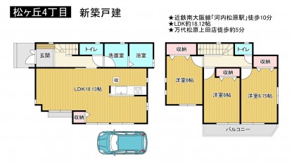 松原市松ケ丘、新築一戸建ての間取り画像です