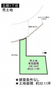 松原市立部、土地の画像です