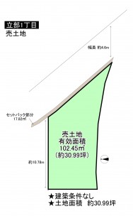 松原市立部、土地の画像です