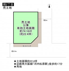 松原市岡、土地の間取り画像です