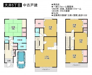 藤井寺市大井、中古一戸建ての駅画像です