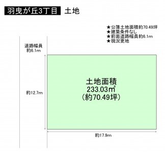 羽曳野市羽曳が丘、土地の画像です