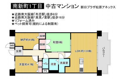 松原市南新町、中古マンションの画像です