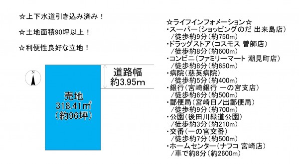 宮崎市中西町、土地の間取り画像です