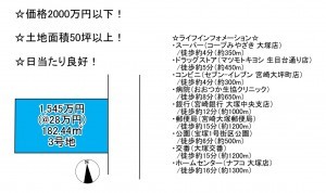 宮崎市大塚町、土地の間取り画像です