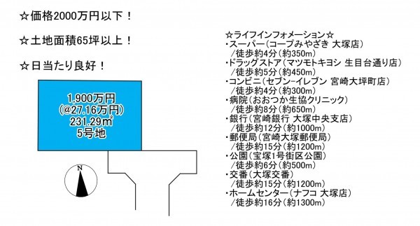宮崎市大塚町、土地の間取り画像です