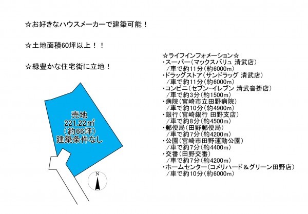 宮崎市清武町今泉、土地の間取り画像です