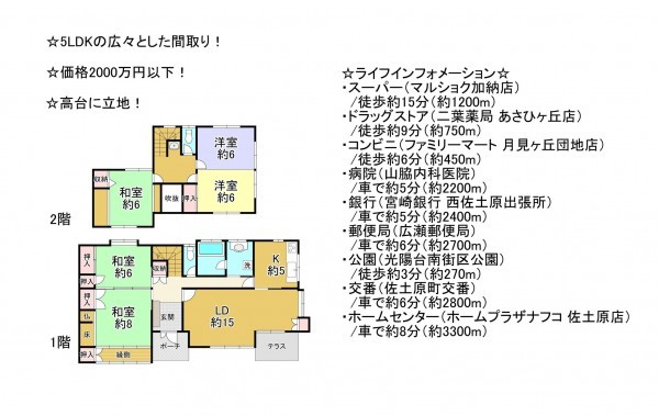 宮崎市佐土原町下那珂、中古一戸建ての間取り画像です