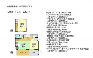 宮崎市本郷北方、中古一戸建ての間取り画像です