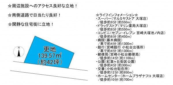 宮崎市大塚町、土地の間取り画像です