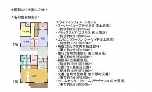 宮崎市佐土原町下那珂、新築一戸建ての間取り画像です