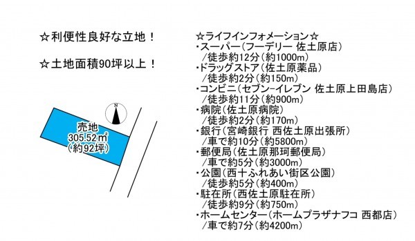 宮崎市佐土原町上田島、土地の間取り画像です