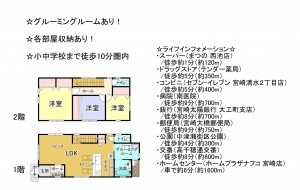 宮崎市西池町、新築一戸建ての間取り画像です