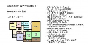 宮崎市月見ケ丘、中古一戸建ての間取り画像です