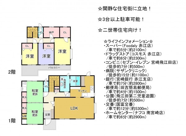 宮崎市赤江、中古一戸建ての間取り画像です