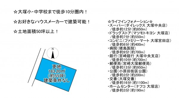 宮崎市大塚町、土地の間取り画像です