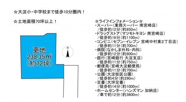 宮崎市京塚、土地の間取り画像です
