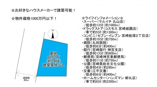 宮崎市神宮町、土地の間取り画像です