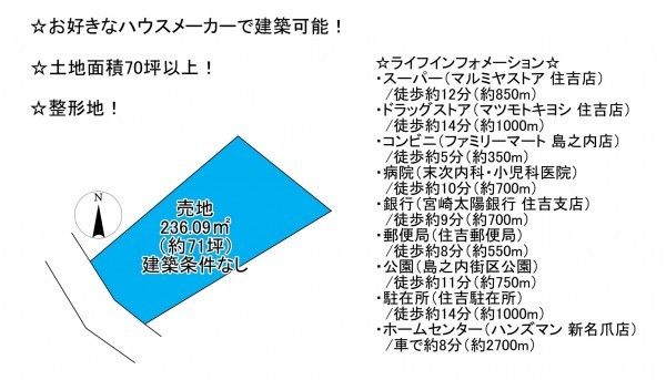 宮崎市島之内、土地の間取り画像です