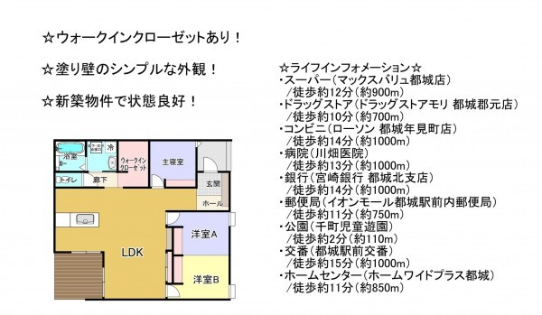 都城市、新築一戸建ての間取り画像です