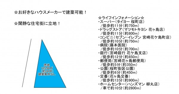 宮崎市東大宮、土地の間取り画像です