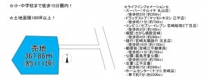 宮崎市丸山、土地の間取り画像です