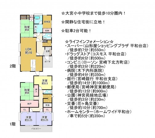 宮崎市下北方町、中古一戸建ての間取り画像です