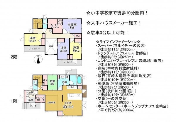 宮崎市吉村町、中古一戸建ての間取り画像です