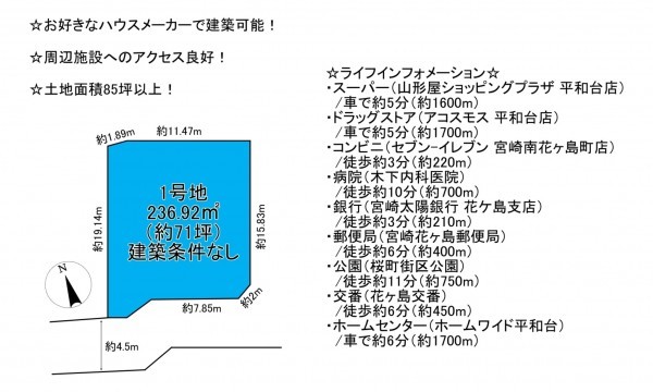 宮崎市花ヶ島町、土地の間取り画像です