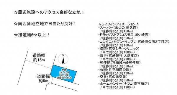 宮崎市恒久、土地の間取り画像です