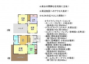 宮崎市小松台東、中古一戸建ての間取り画像です