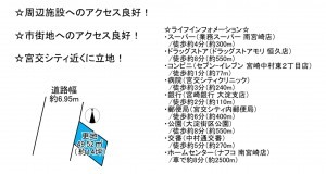 宮崎市大淀、土地の間取り画像です