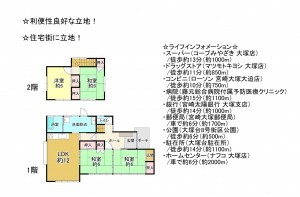 宮崎市大塚町、中古一戸建ての間取り画像です