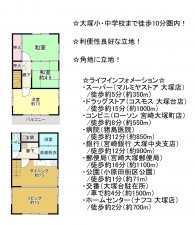 宮崎市大塚町、中古一戸建ての間取り画像です