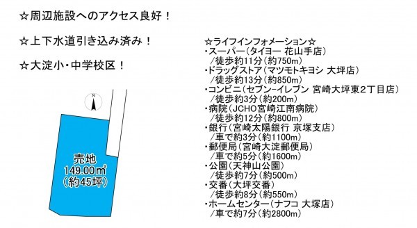宮崎市大坪東、土地の間取り画像です