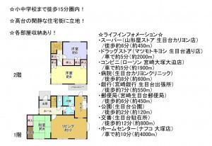 宮崎市生目台東、中古一戸建ての間取り画像です