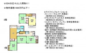 宮崎市本郷南方、中古一戸建ての間取り画像です
