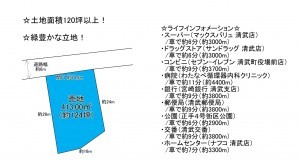 宮崎市清武町船引、土地の間取り画像です