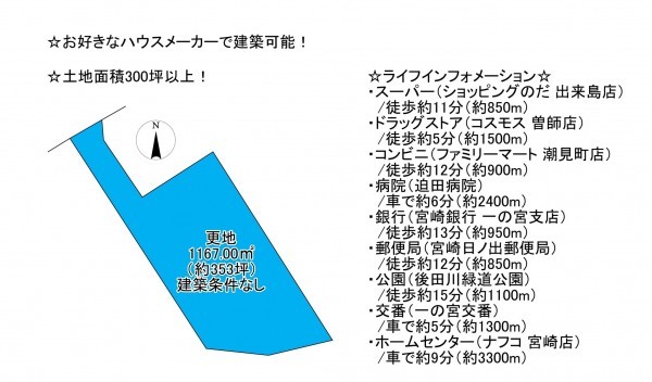 宮崎市高洲町、土地の間取り画像です