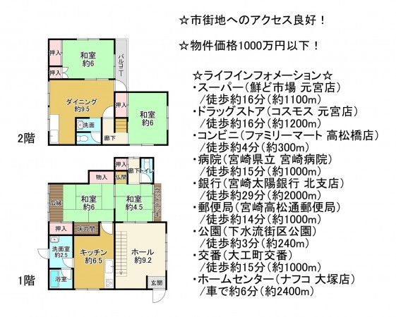 宮崎市鶴島、中古一戸建ての間取り画像です