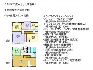 宮崎市本郷北方、中古一戸建ての間取り画像です