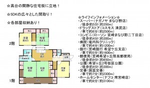 宮崎市希望ケ丘、中古一戸建ての間取り画像です