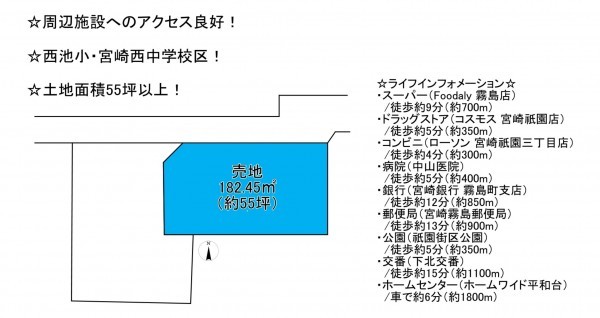 宮崎市祇園、土地の間取り画像です