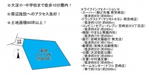 宮崎市中村西、土地の間取り画像です