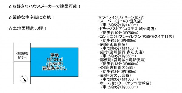 宮崎市恒久、土地の間取り画像です