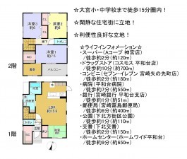 宮崎市矢の先町、中古一戸建ての間取り画像です